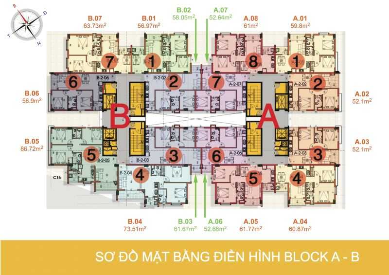 Tầng điển hình