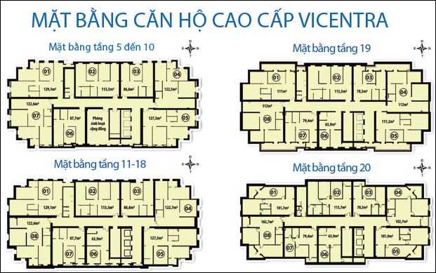 Tầng điển hình