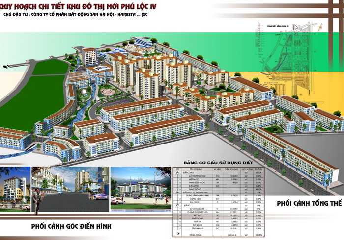 Khu đô thị Phú Lộc 4