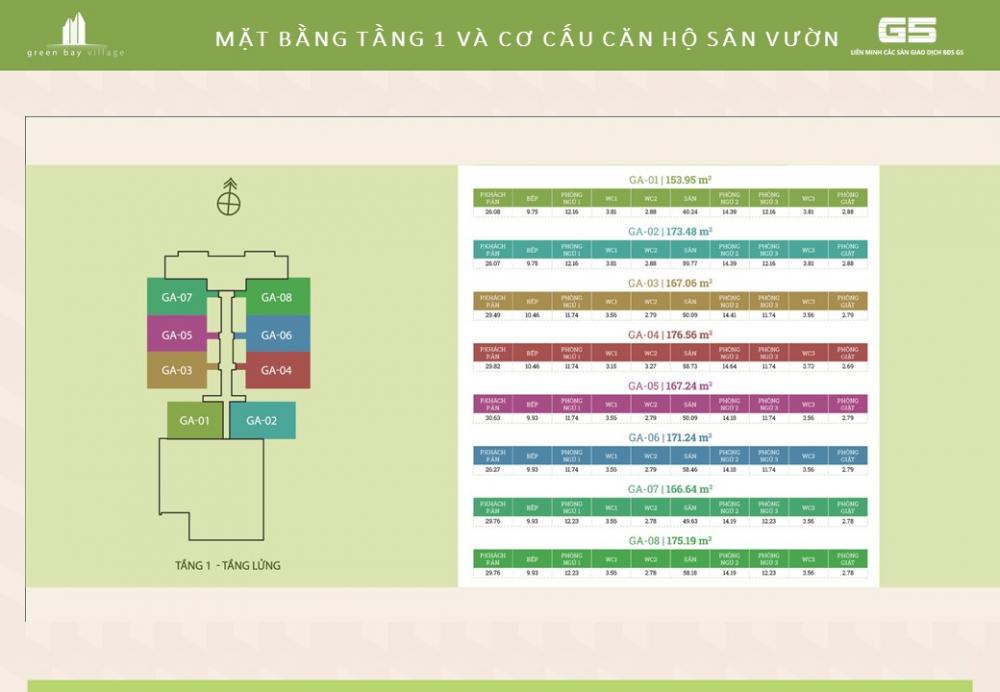 Tầng 1