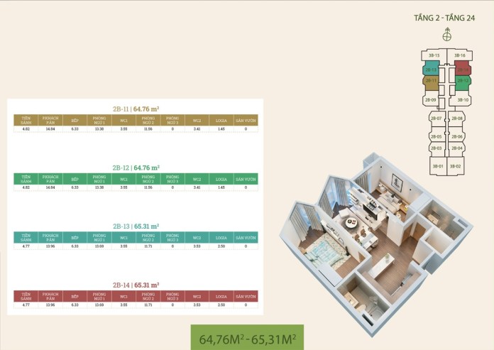 Thiết kế căn hộ 13
