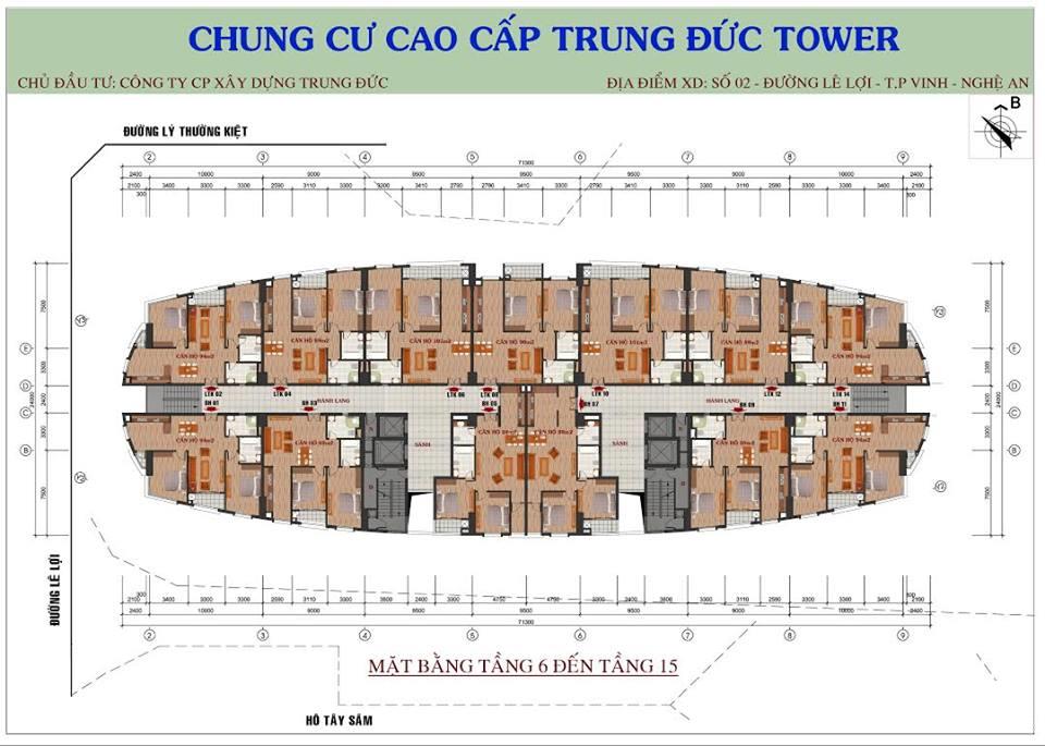 Tầng điển hình
