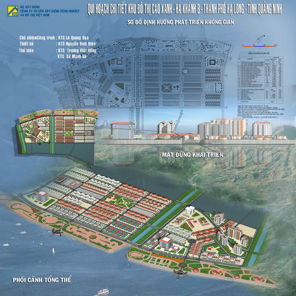 KĐT Cao Xanh - Hà Khánh