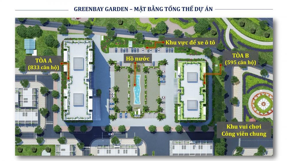 Green Bay Garden