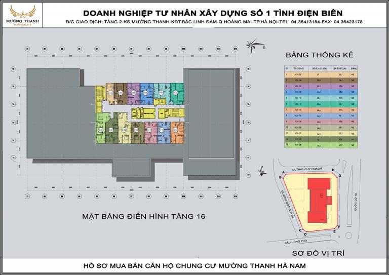 Tầng điển hình