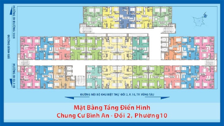 Tầng điển hình