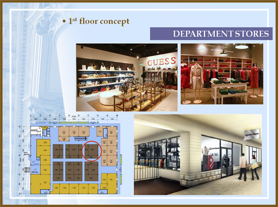 Thiên Sơn Plaza - Hồ Chí Minh Hạ tầng, quy hoạch của Thiên Sơn Plaza - Hồ Chí Minh | ảnh 1