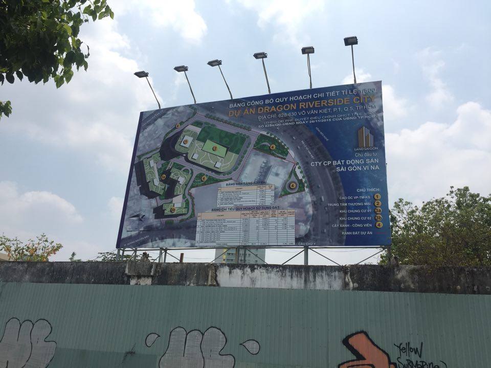 Hiện trạng dự án