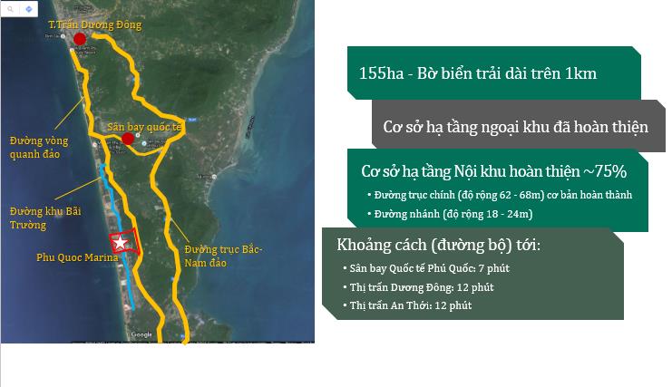 Vị trí dự án Intercon Phú Quốc Vị trí
