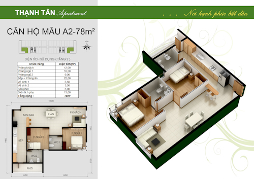 Thiết kế căn hộ A2