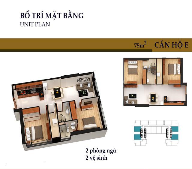 Thiết kế căn hộ E