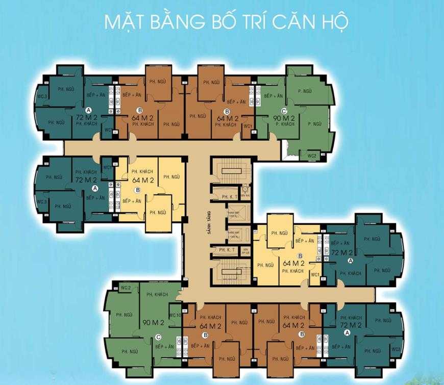Tầng điển hình