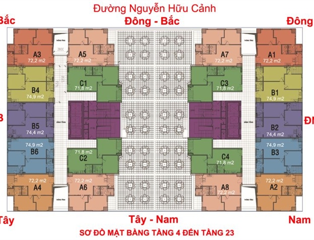 Tầng điển hình