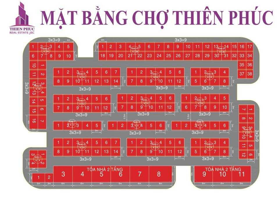 Chợ Thiên Phúc