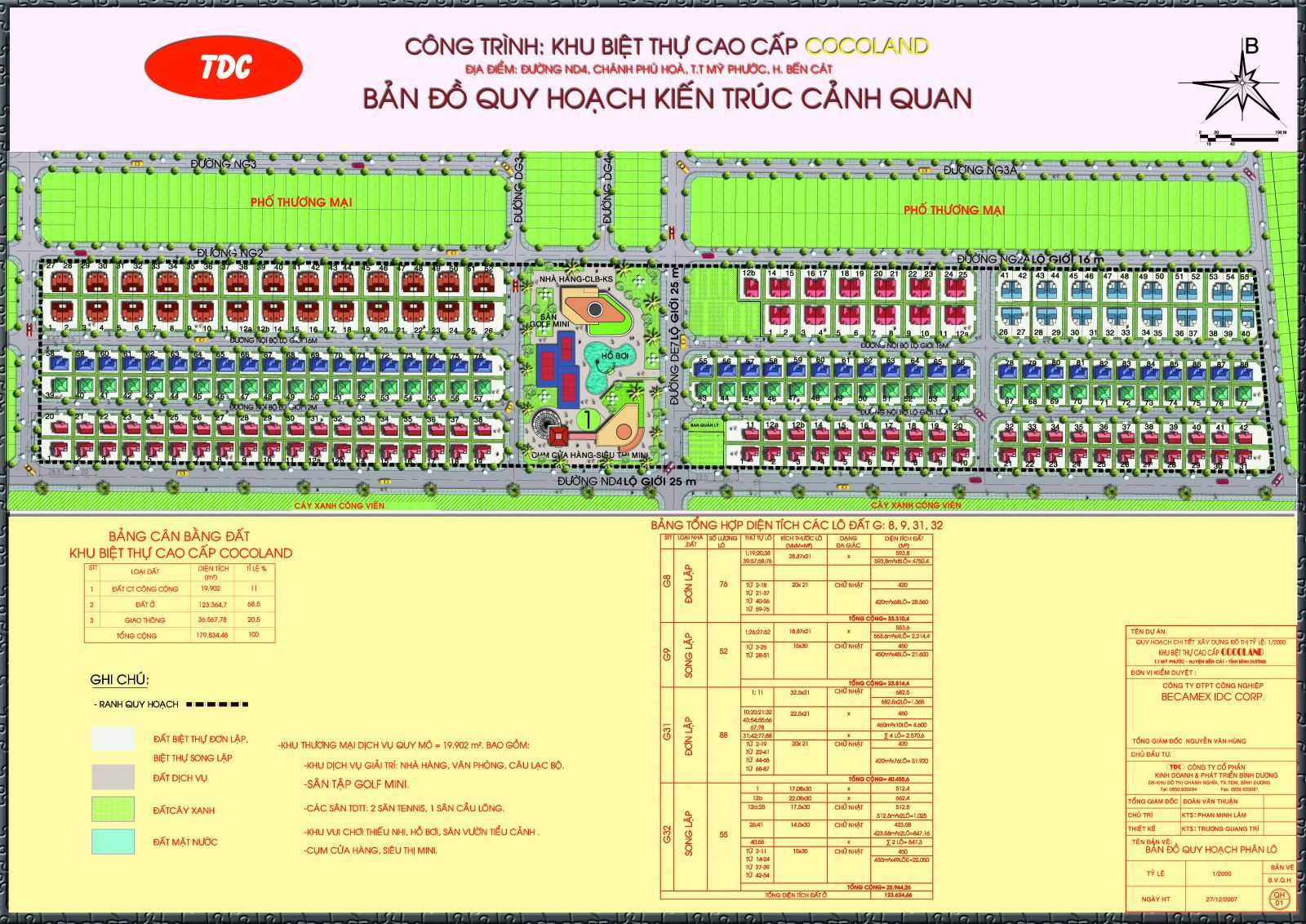 Khu biệt thự cao cấp Cocoland