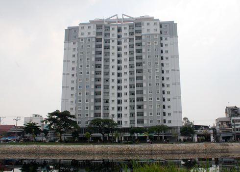 Dự án đã hoàn thành