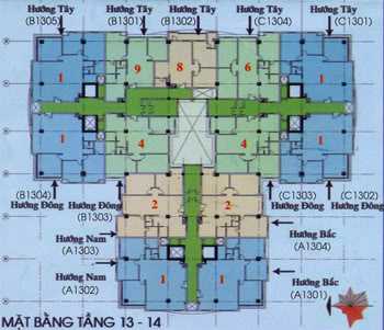 Tầng điển hình