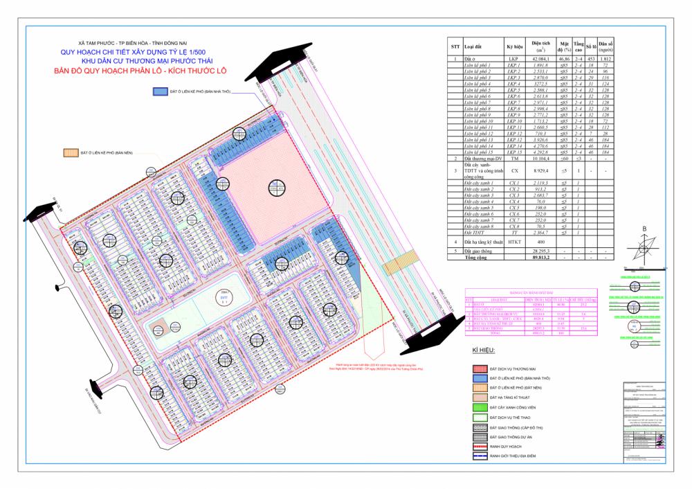 KDC thương mại Phước Thái
