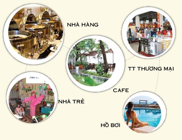 Tiện ích dự án Hà Đô tiện ích dự án