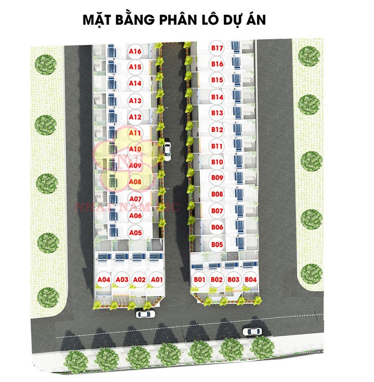 Phân lô dự án