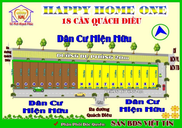 phối cảnh