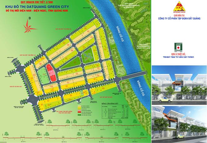 Mặt bằng tổng