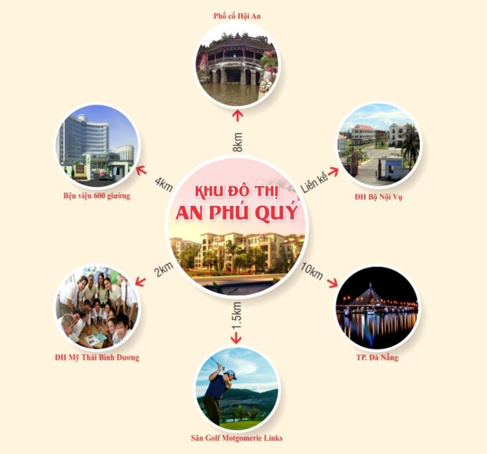 KĐT An Phú Quý KĐT An Phú Quý