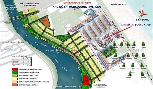 Ngọc Dương Riverside