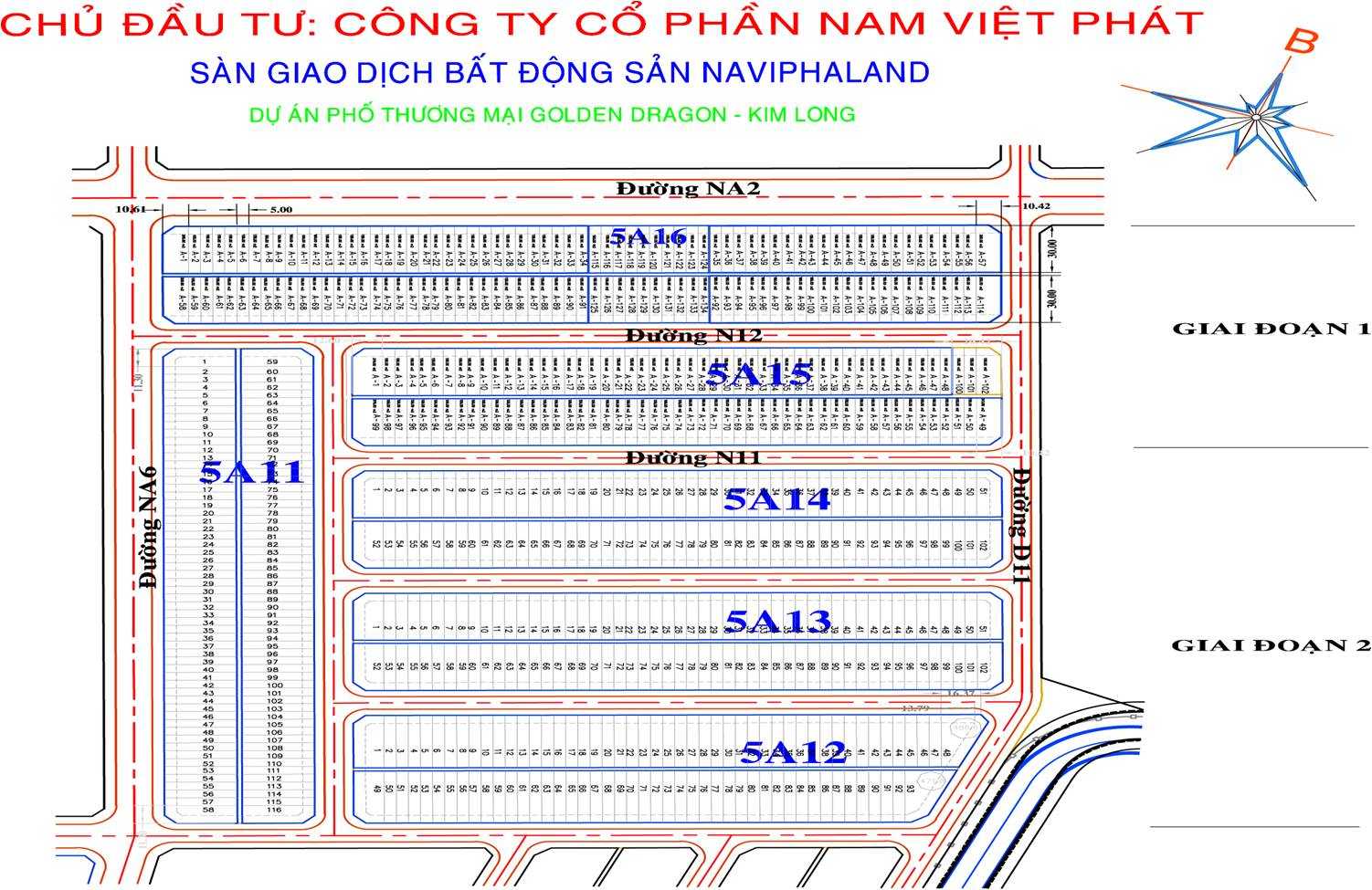 Phân lô dự án