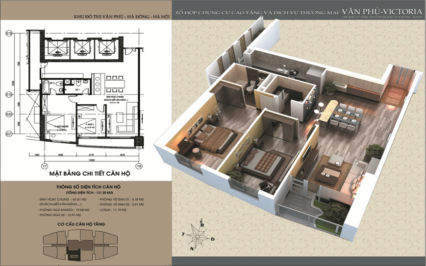 Thiết kế căn hộ 3506