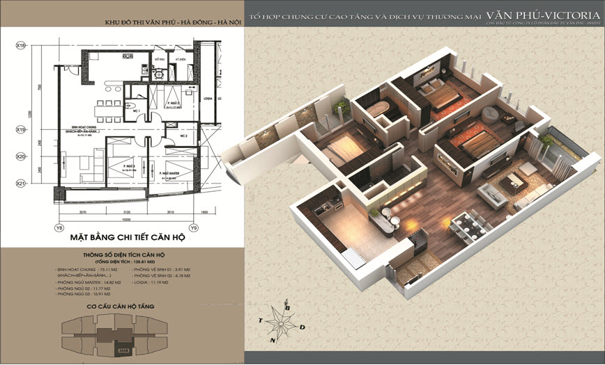 Thiết kế căn hộ 3508