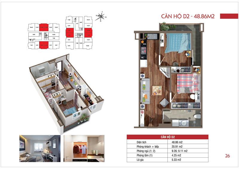 Thiết kế căn hộ D2