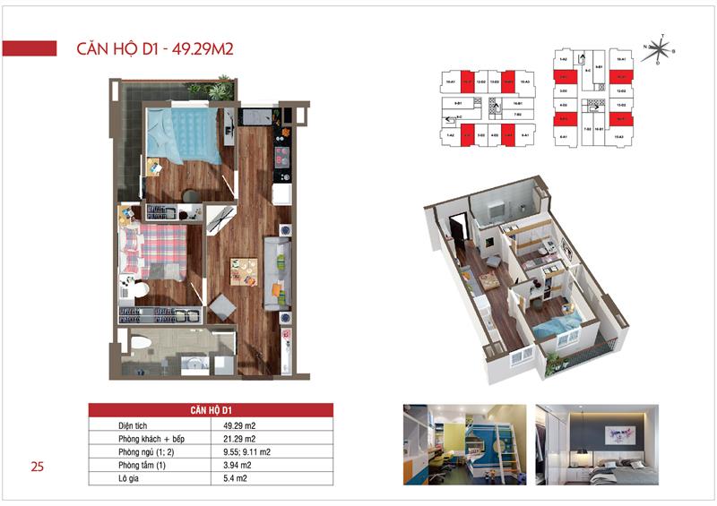 Thiết kế căn hộ D1