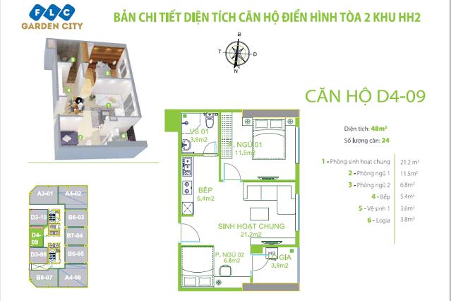 Thiết kế căn hộ D4 - 09