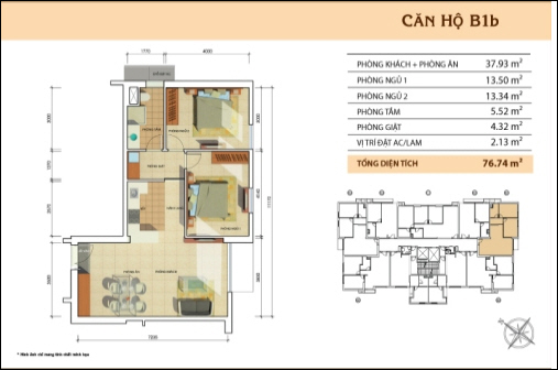 Căn hộ B1b