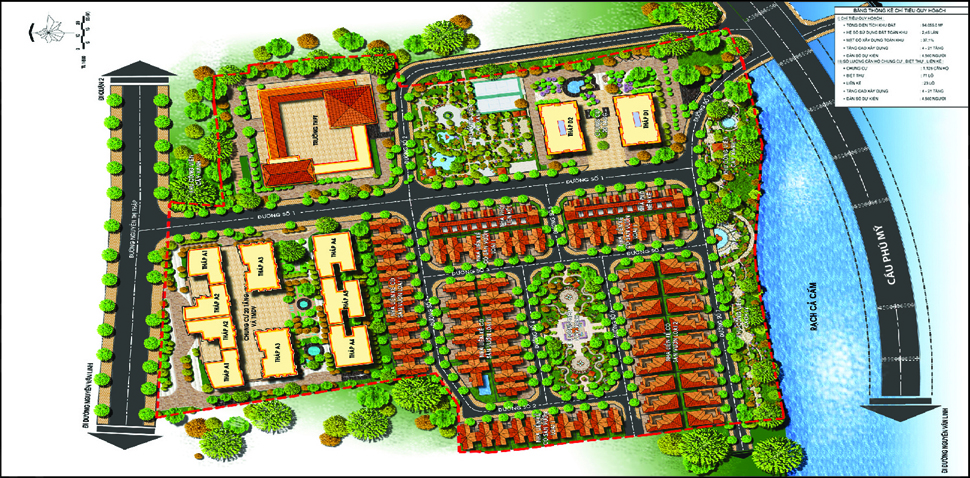 CityLand Riverside