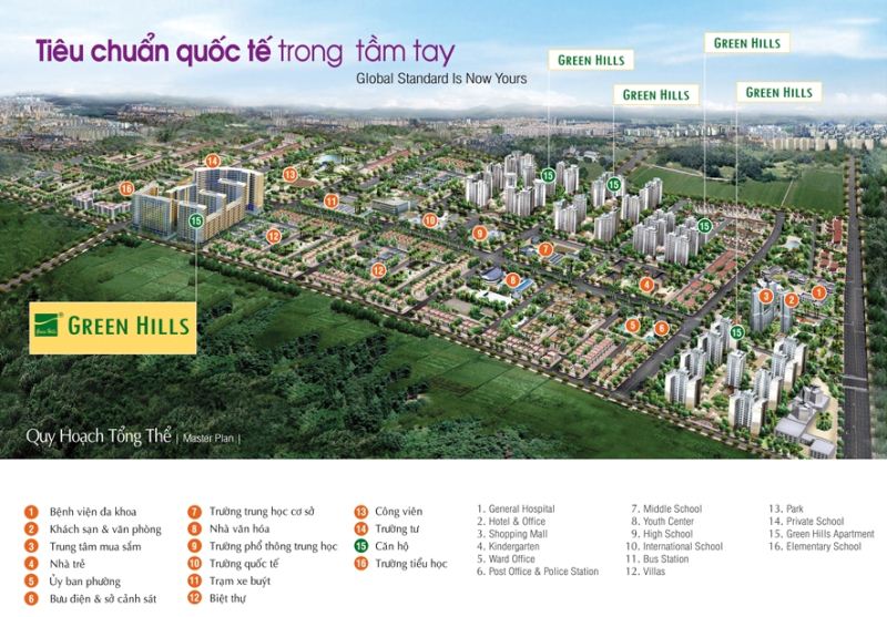 Phối cảnh dự án Phối cảnh dự án
