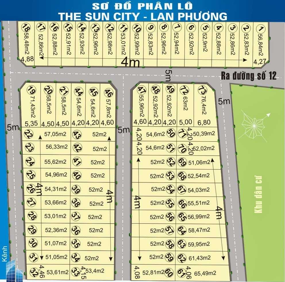 Phân lô dự án