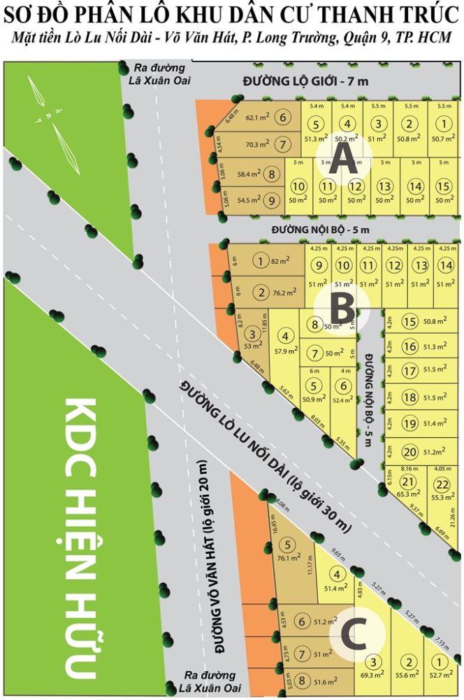 Chi tiết dự án