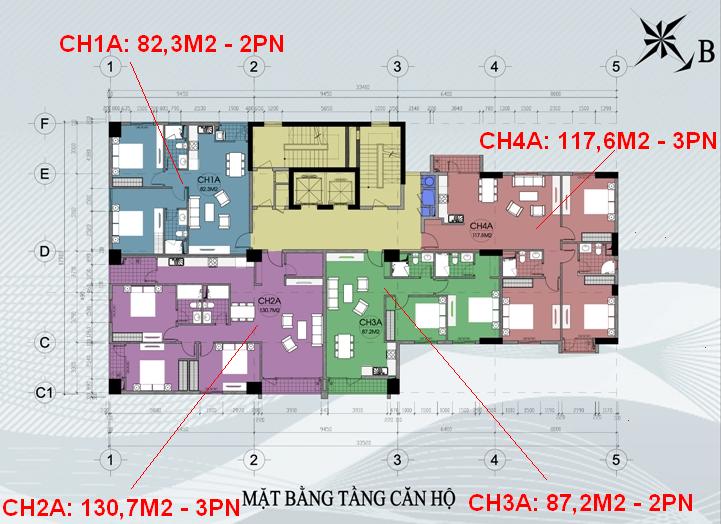 Tầng điển hình