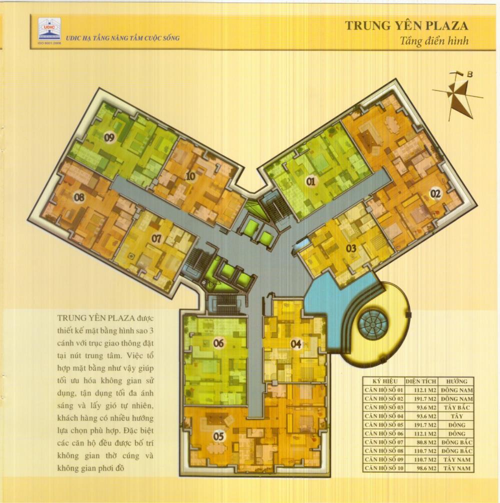 Tầng điển hình
