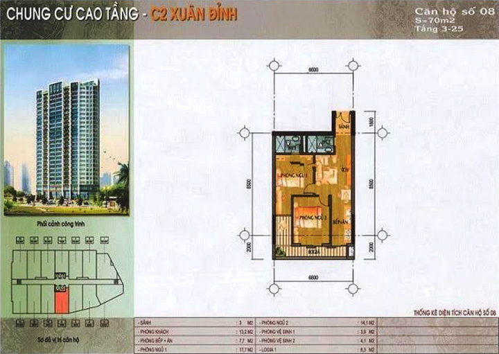 Thiết kế căn hộ 08