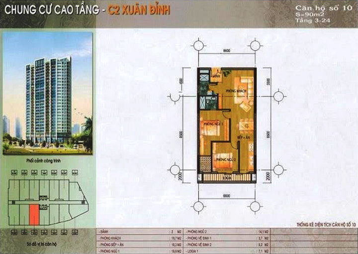 Thiết kế căn hộ 10