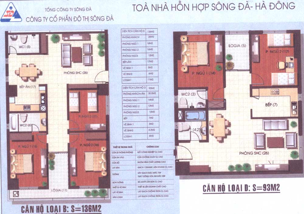 Căn hộ B