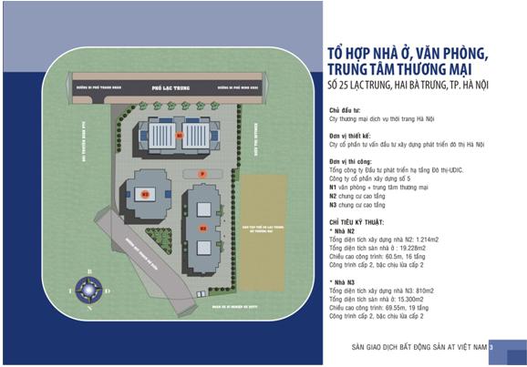 Tổ hợp 25 Lạc Trung