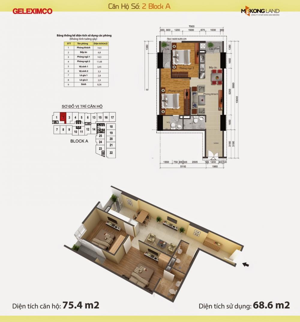 Thiết kế căn hộ 2A