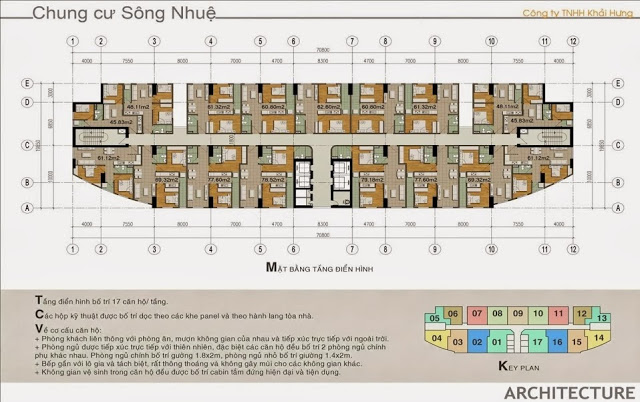 Tầng điển hình