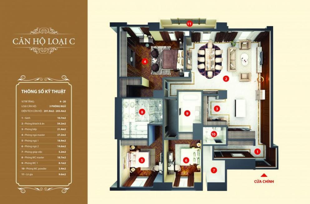 Thiết kế căn hộ C
