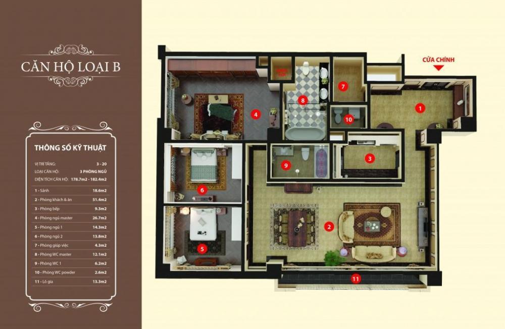 Thiết kế căn hộ B