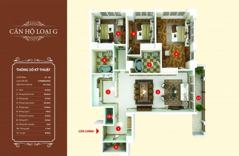Thiết kế căn hộ G